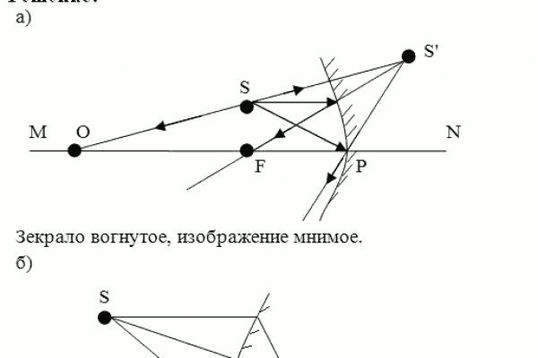 Сайт кракен закрыли